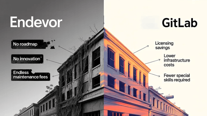 Why Enterprises Are Moving from Broadcom Endevor to GitLab on the Mainframe
