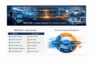 Choosing the Right Requirements Management Platform for Long-Term Scale