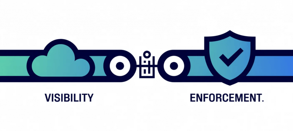 Cloudability Governance: Moving FinOps From Visibility to Enforcement